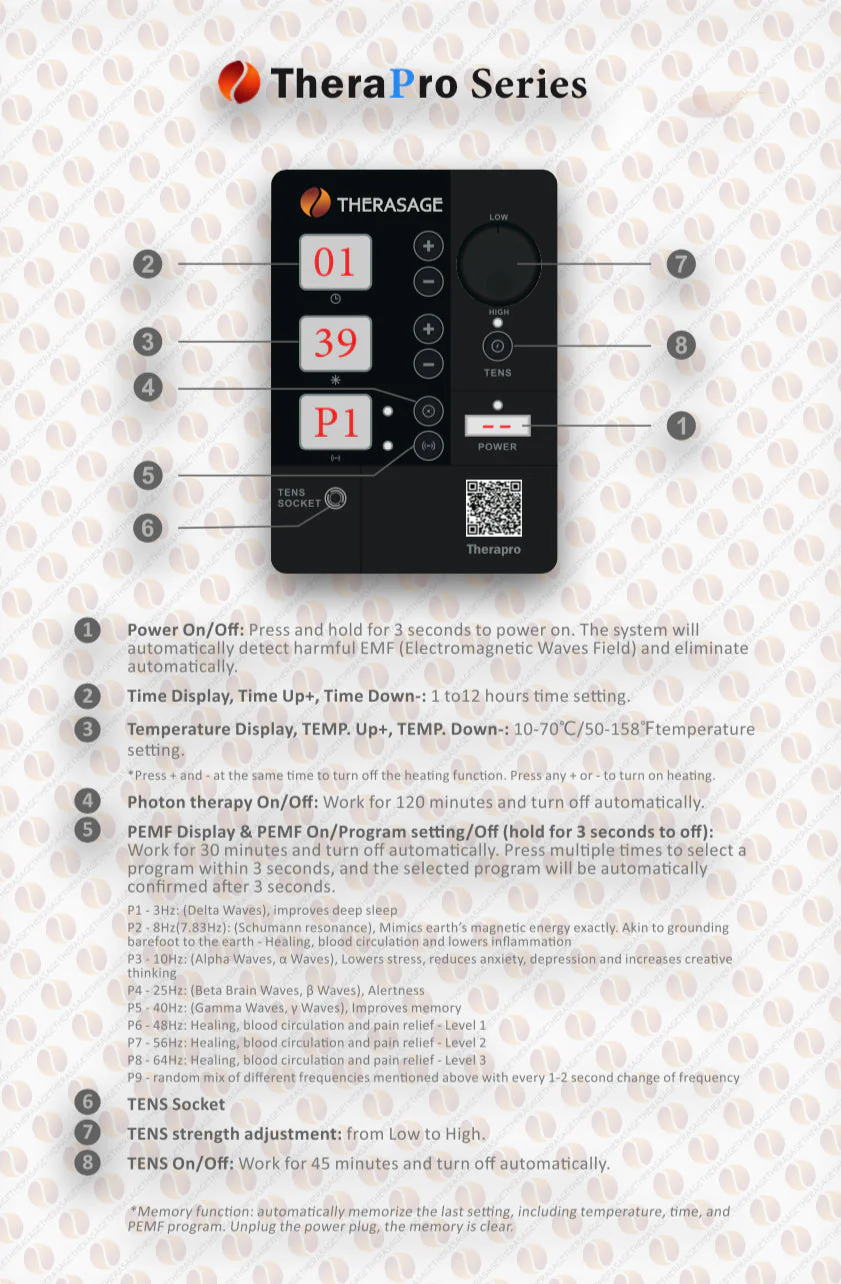 Therasage | TheraPro - PEMF/Infrared/Red Light Pad (Regular) - Image 9