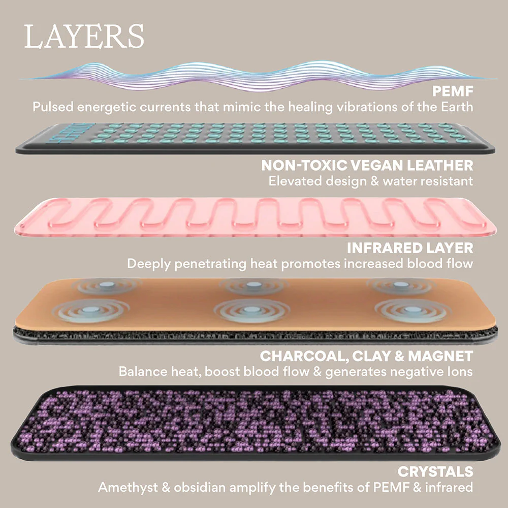 HigherDOSE | Infrared Mat - Image 6