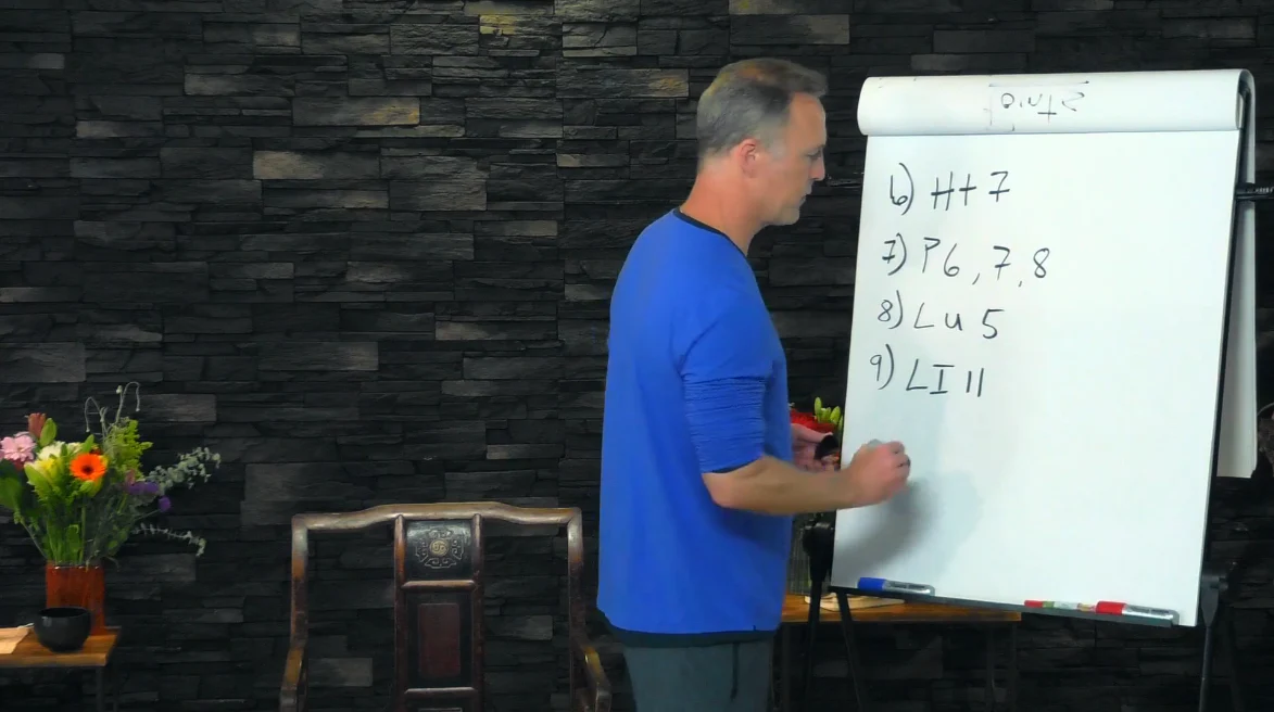 Acupressure & Meridians for Self-Healing Workshop - Image 3